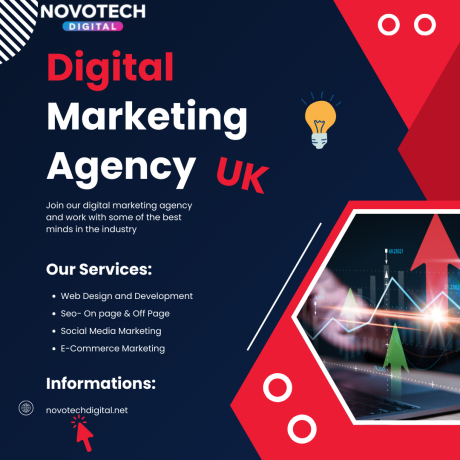 social-media-marketing-agency-london-uk-2024-big-0